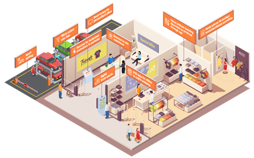 Retail smart shop